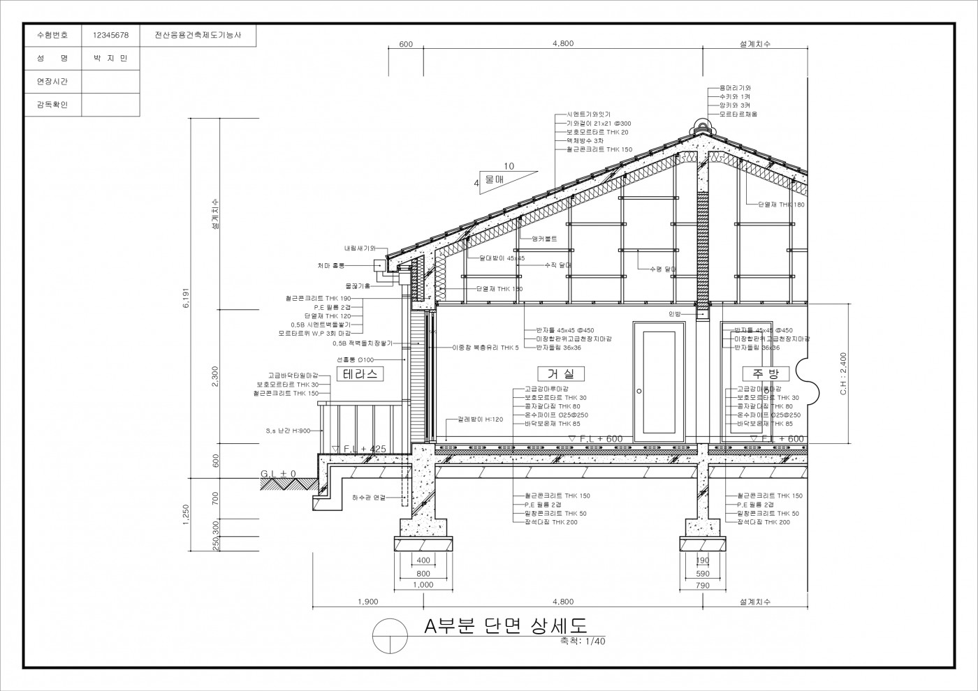 57ab58028a94efe3d08a703780e855e1_1712148